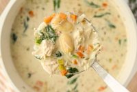 Velvety Turkey Gnocchi Soup